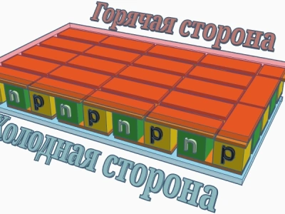Элемент Пельтье