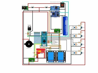 GSM-сигнализация на Arduino
