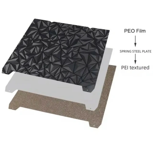 PEI + PEO двухсторонняя гибкая платформа для Creality K1 Max 310x315 мм
