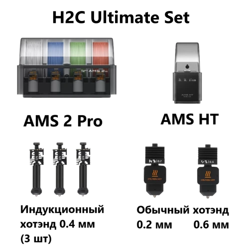 H2C Ultimate Set