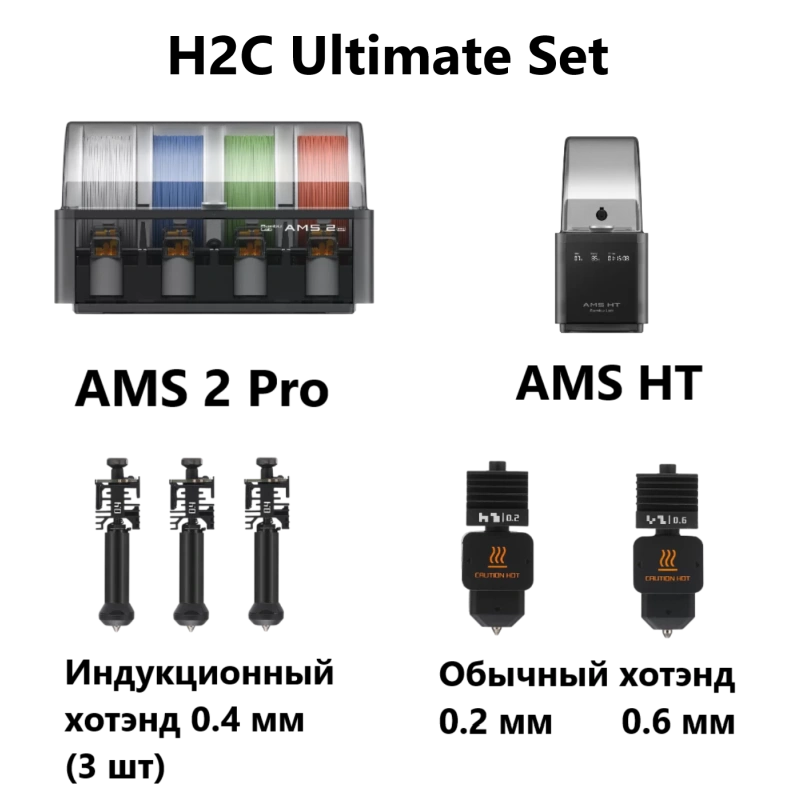 H2C Ultimate Set