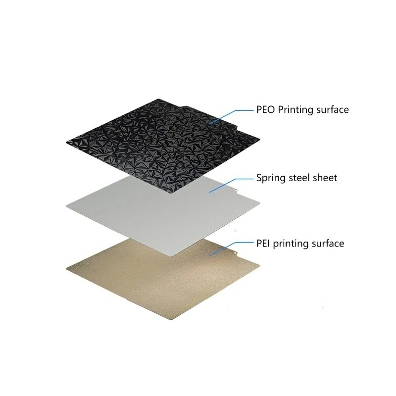 Стальная пластина с двухсторонним покрытием PEO + PEI Textured Qidi X-Max 3