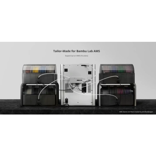 Bambu Lab AMS HUB (X1 и P1 Series)