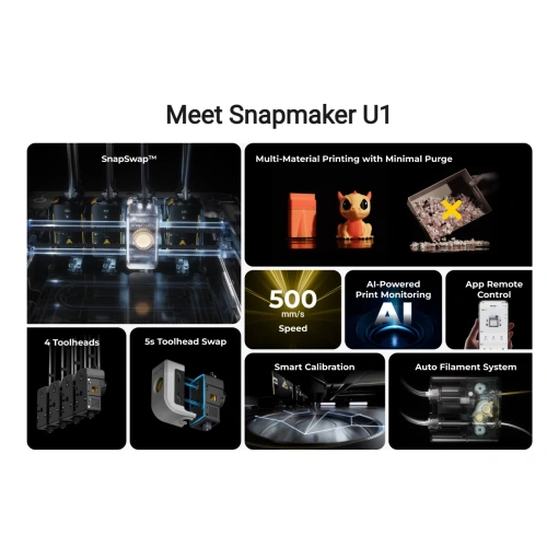 3D принтер Snapmaker U1