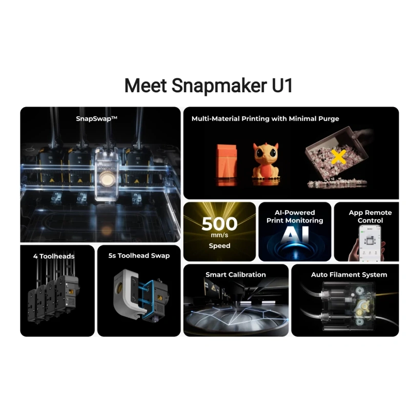 3D принтер Snapmaker U1