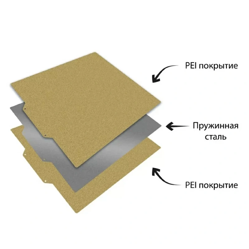 PEI коврик 430x430 мм 3D принтера Elegoo Neptune 4 Max / Anycubic Kobra 2 Max / Creality Cr-6 Max