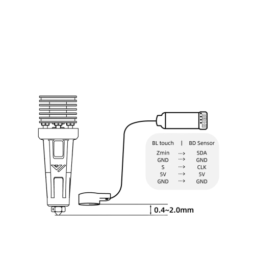 Зонд Mellow BD-SENSOR Kit для 3D-принтера Marlin/Klipper