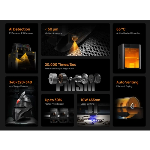 3D принтер Bambu Lab H2S Combo с AMS системой (EU)