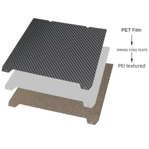 PEI + PET двухсторонняя гибкая платформа для Creality K1 Max 310x315 мм