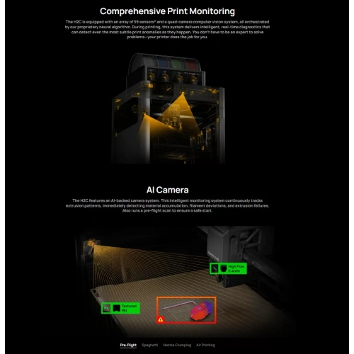 3D принтер Bambu Lab H2C AMS Combo (Standart EU)