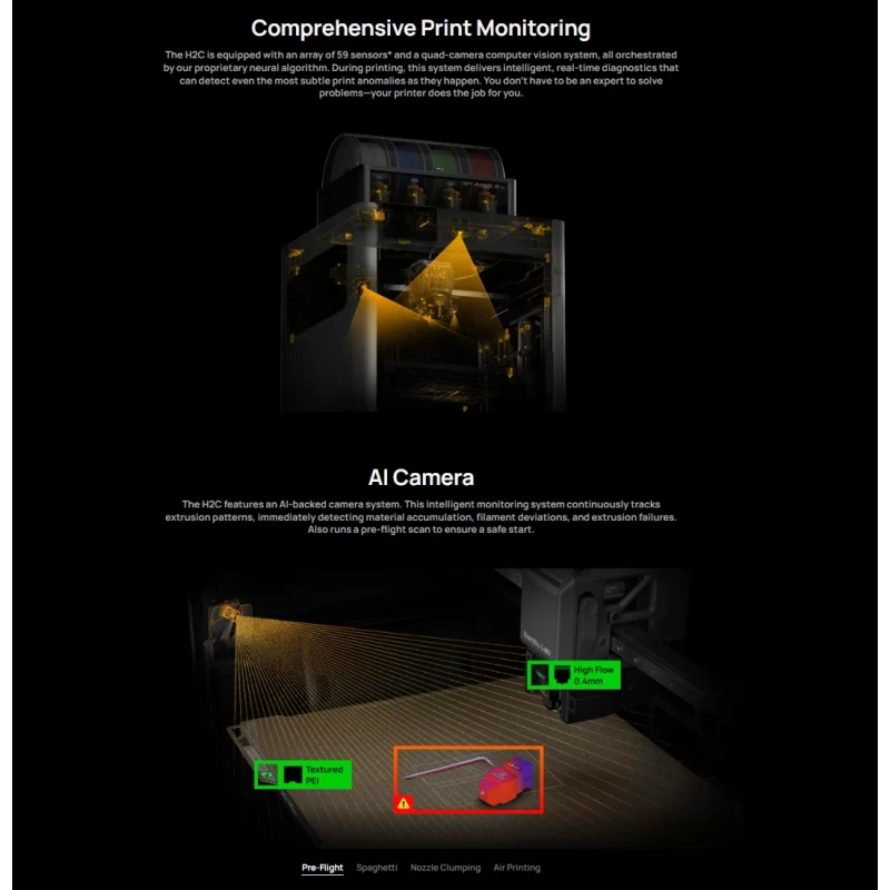 3D принтер Bambu Lab H2C AMS Combo (Standart EU)