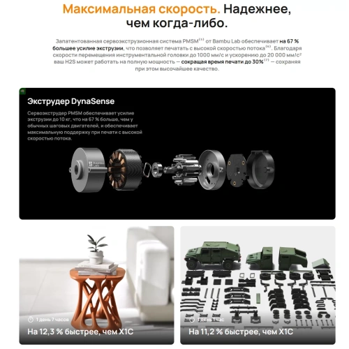 3D принтер Bambu Lab H2S Combo с AMS системой (EU)