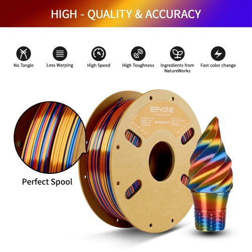 PLA Silk Rainbow трехцветный Black Blue Purple 1.75 мм ERYONE 1 кг
