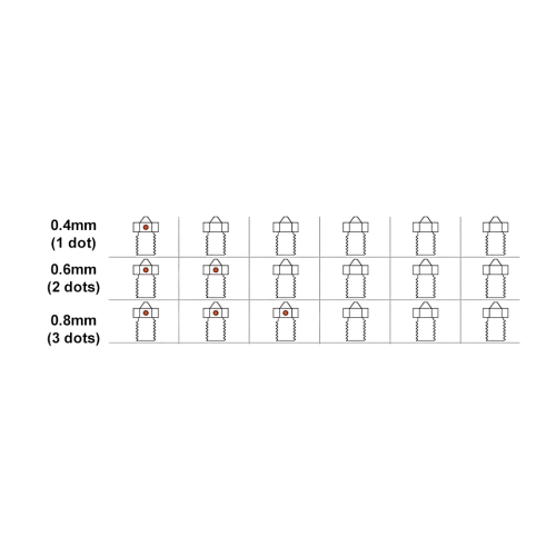 Сопло Trianglelab ZS K1 PLUS для CREALITY K1/ K1 Max (2023)/ Ender-3 V3 KE/ CR-10 SE (0.4 мм)