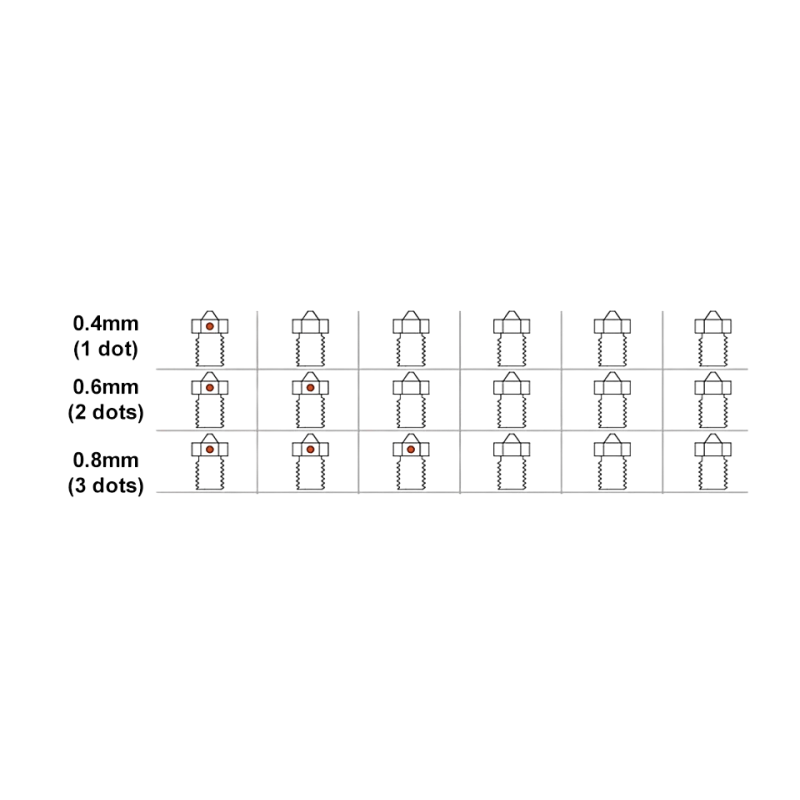 Сопло Trianglelab ZS K1 PLUS для CREALITY K1/ K1 Max (2023)/ Ender-3 V3 KE/ CR-10 SE (0.4 мм)