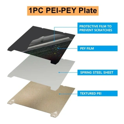PEI + PEY двухсторонняя гибкая платформа для Creality K1 Max 310x315 мм