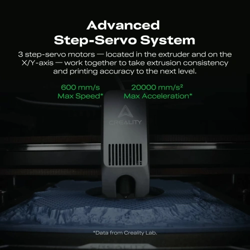 3D принтер Creality K2 Combo