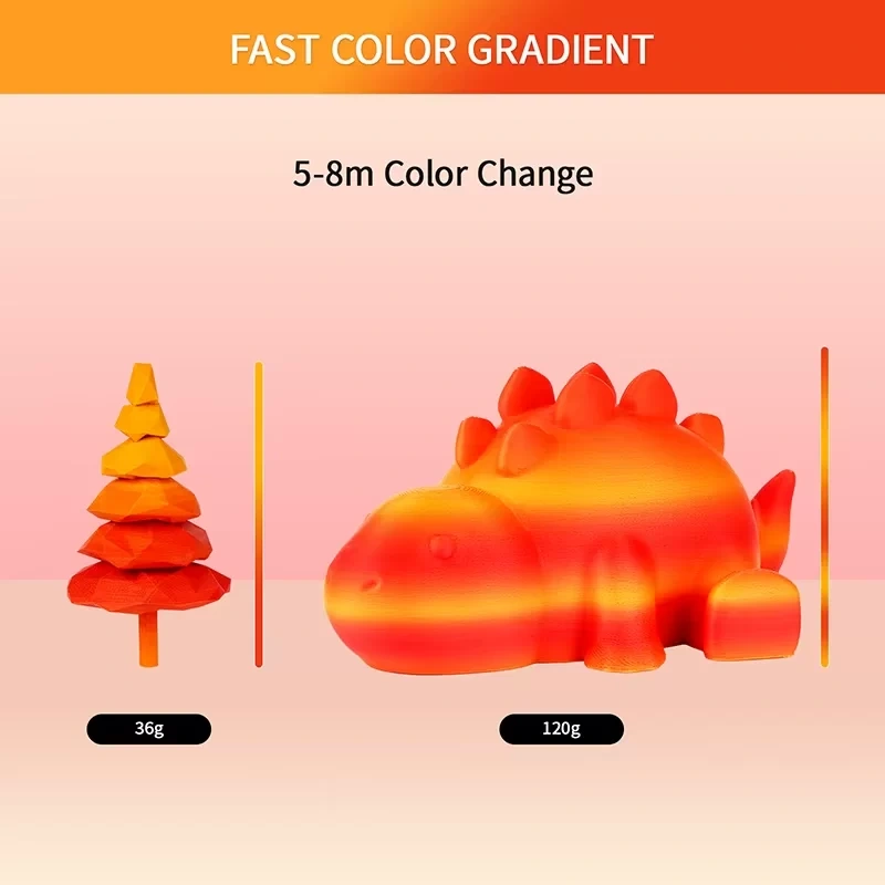 PLA Matte Gradient двухцветный Red-Yellow 1.75 мм ERYONE 1 кг