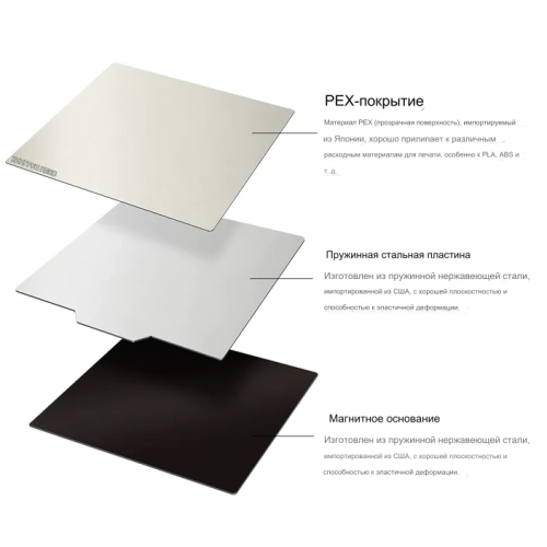 Стальной магнитный коврик с односторонним покрытием PEX (180x180 мм)